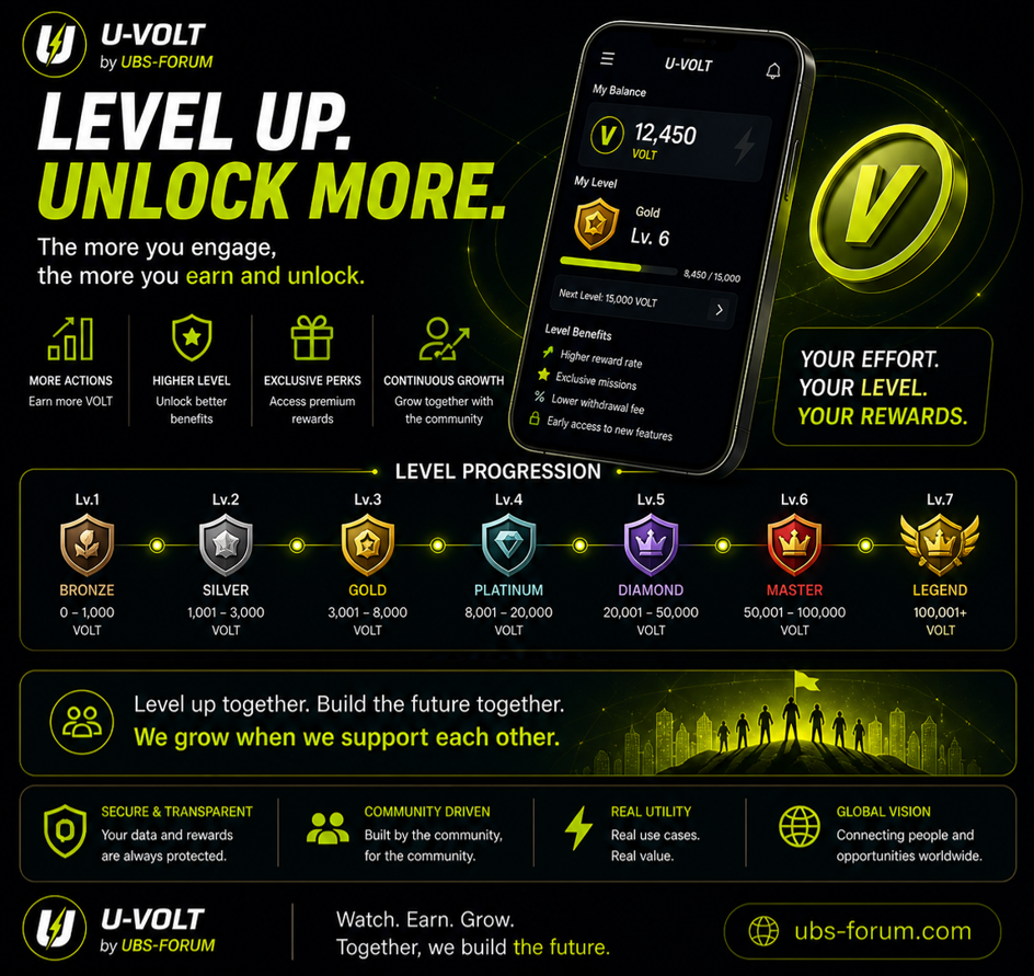 Grade Badges
