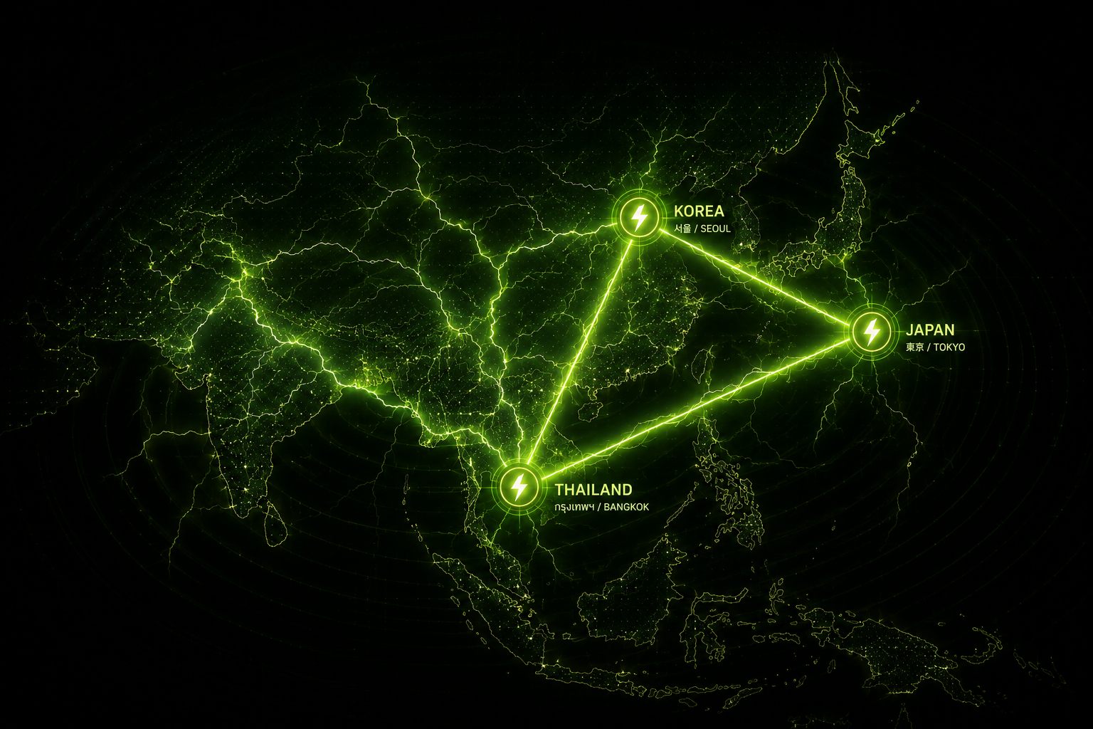 Asia Network Map